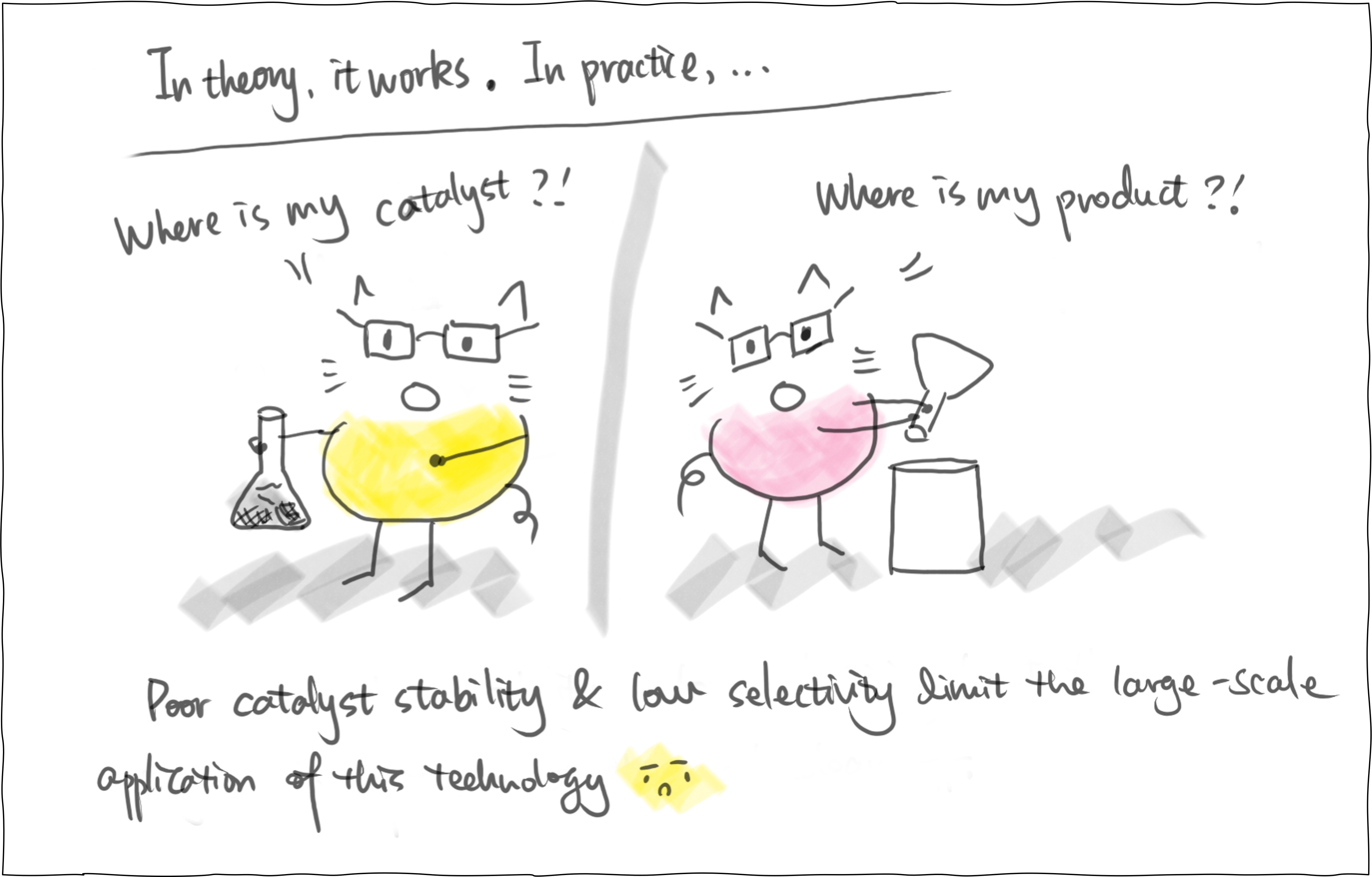 Research comic panel 2