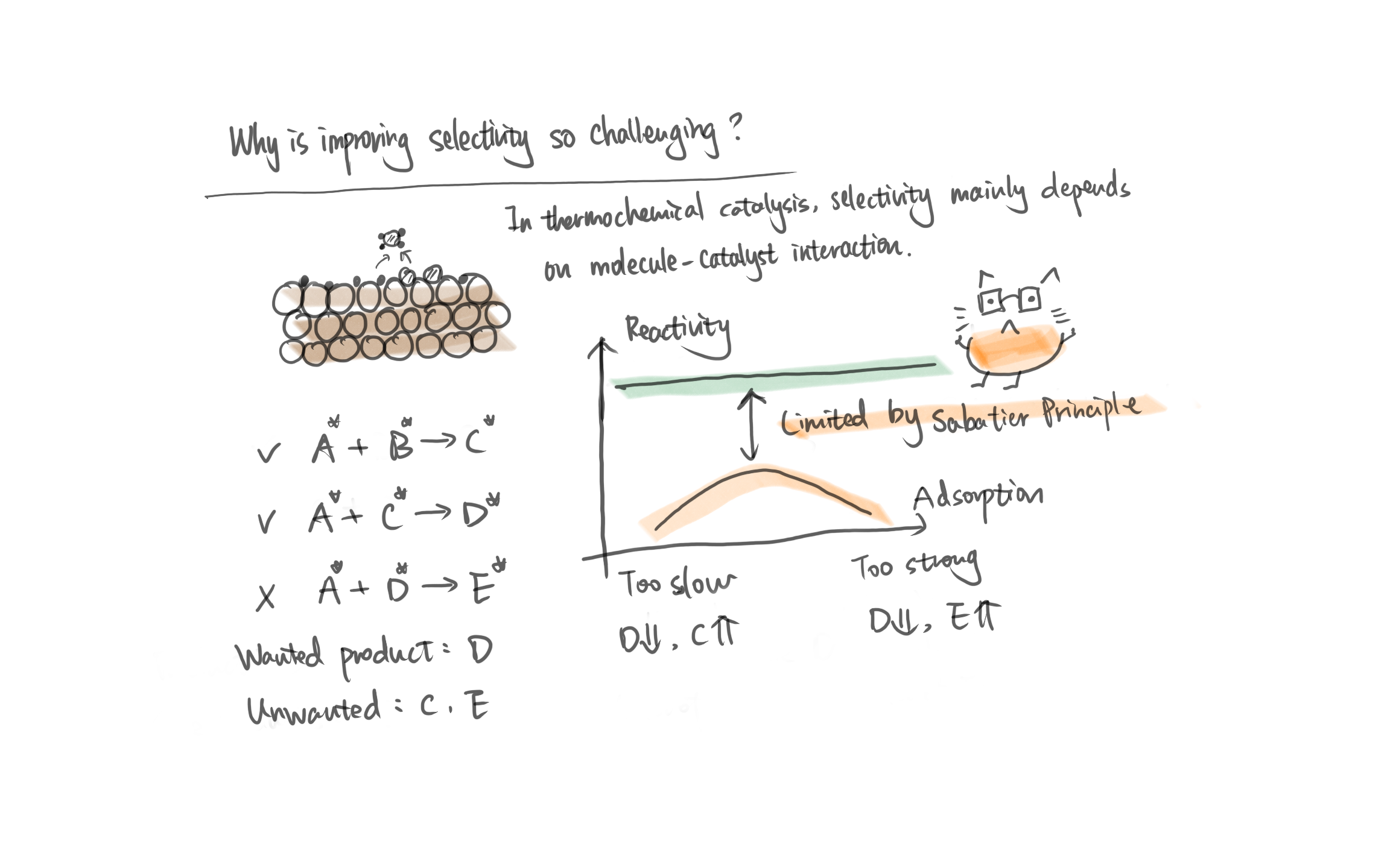 Research comic panel 3